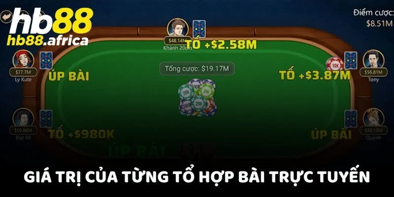 Giá trị của từng tổ hợp bài trực tuyến
