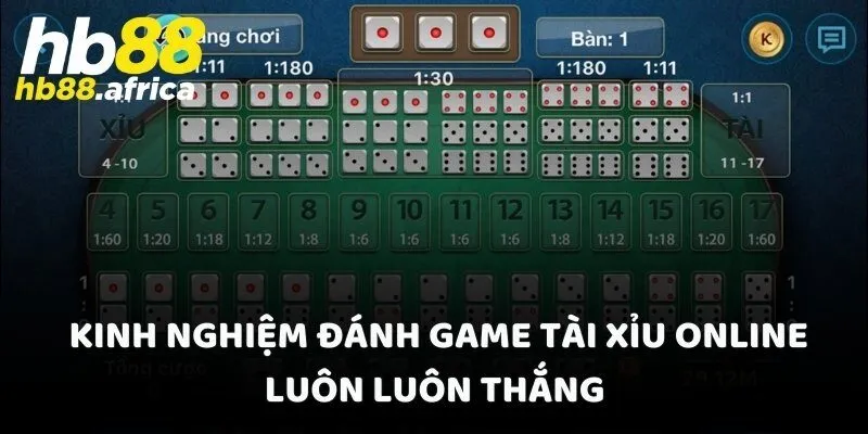 Kinh nghiệm đánh game Tài Xỉu online luôn luôn thắng 